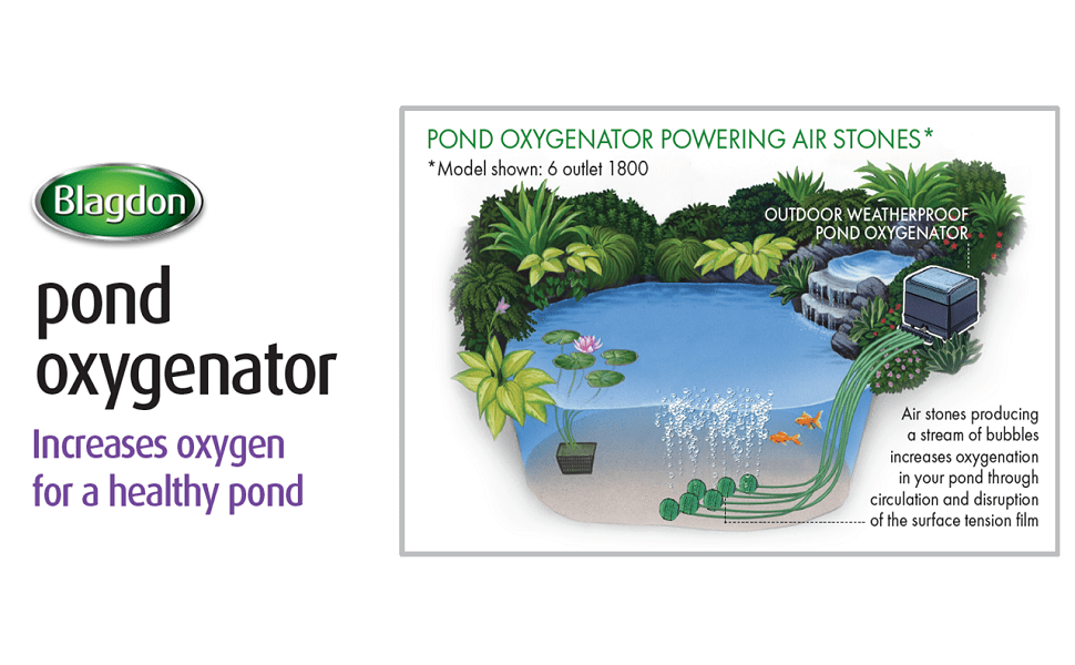 Blagdon Pond Oxygenator - Perfect Aquatics Ltd
