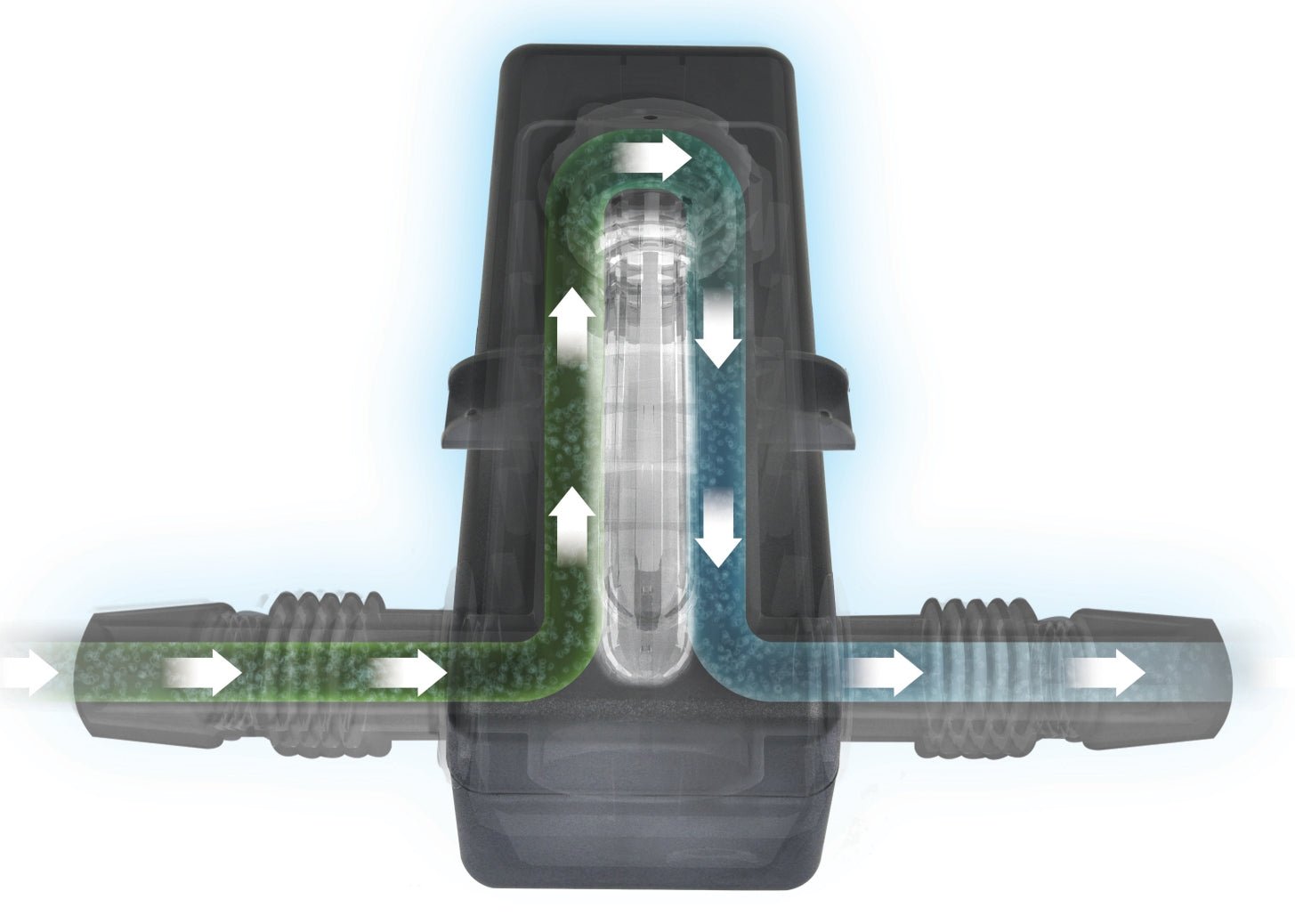 Fluval UVC In - Line Clarifier - Perfect Aquatics Ltd