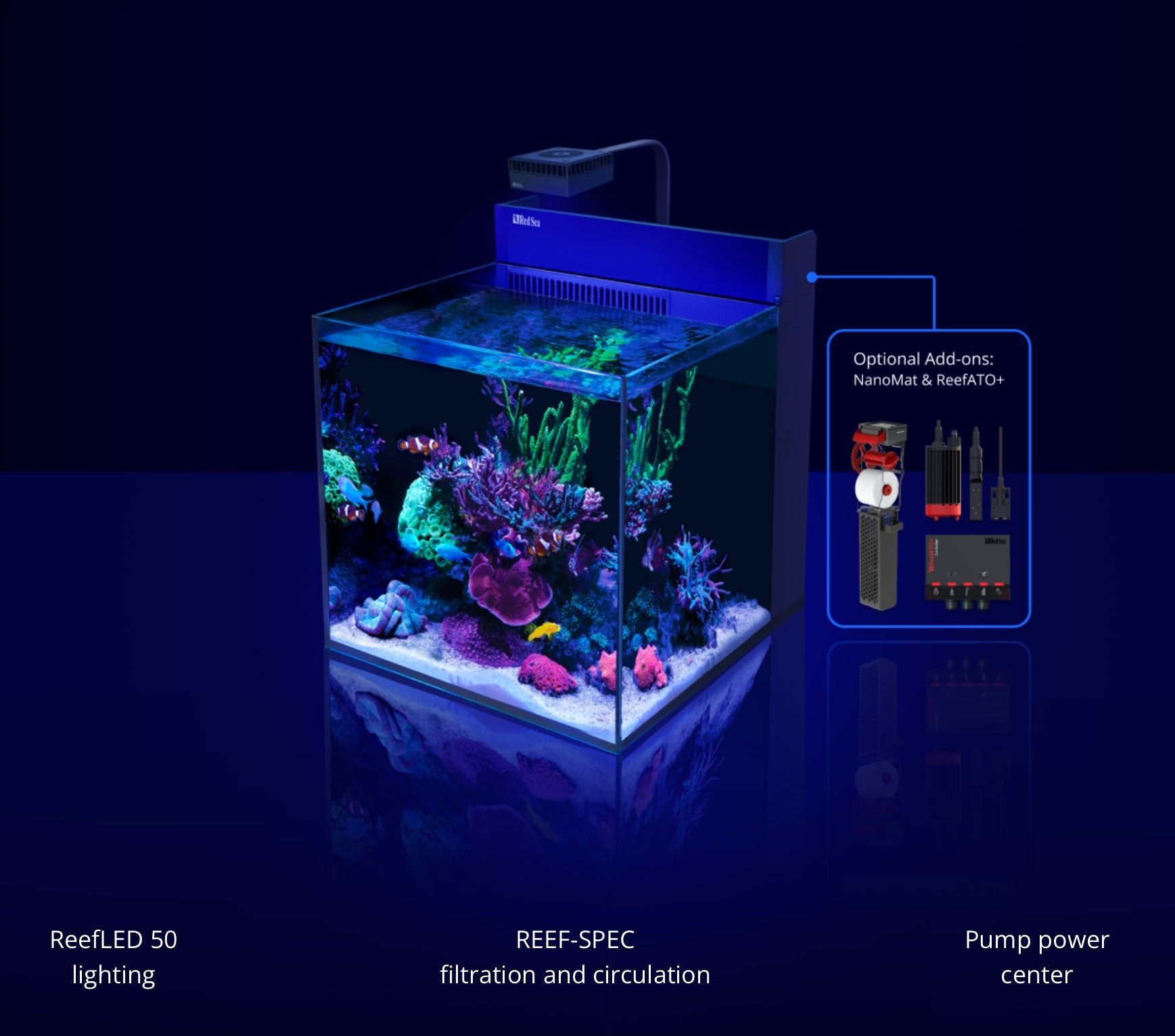 Red Sea MAX NANO G2 XL - Perfect Aquatics Ltd