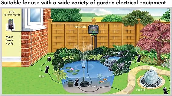 Blagdon Garden Switch Box - Perfect Aquatics Ltd