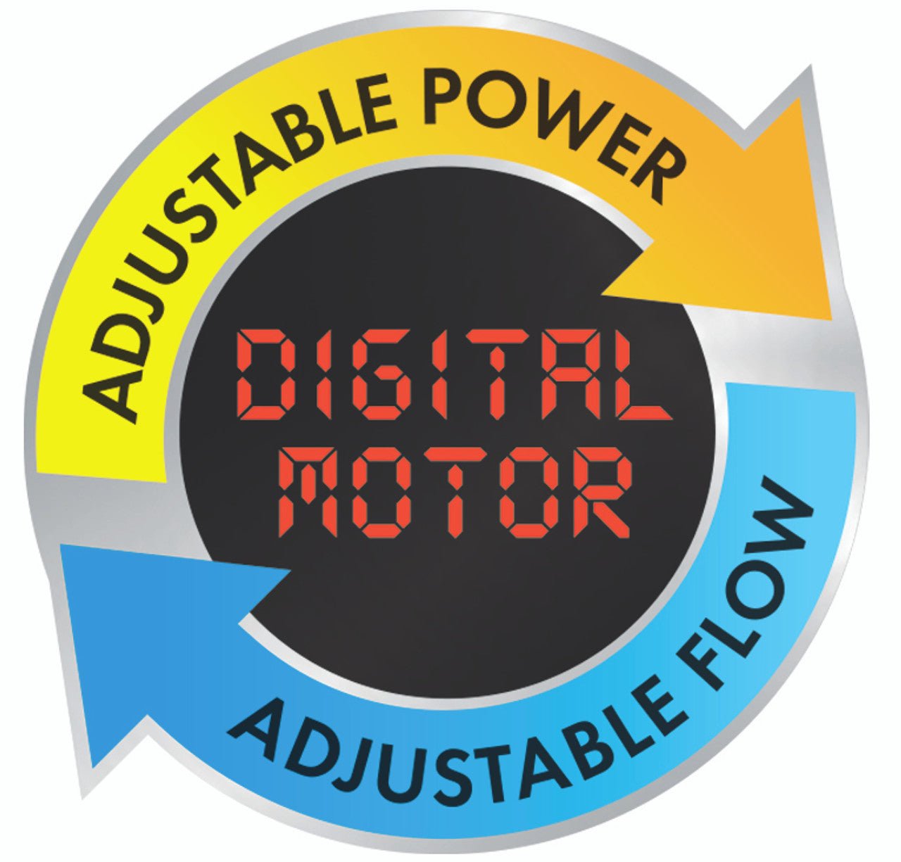 Blagdon Amphibious IQ Variable Control Pond Pump - Perfect Aquatics Ltd