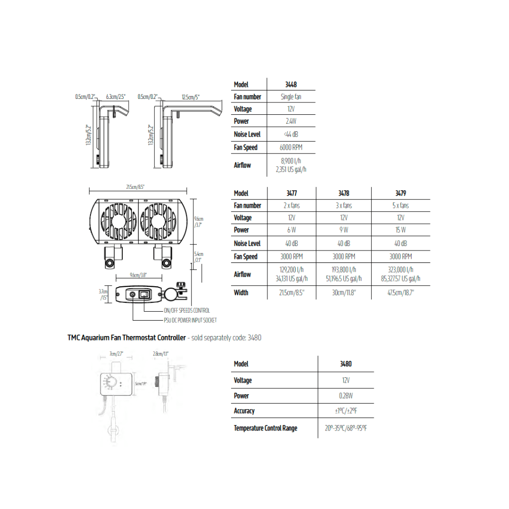 TMC Aquarium Cooling Fans - Perfect Aquatics Ltd