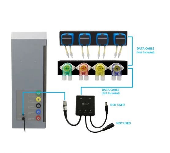 D - D KH Manager E1 Interface Box - Perfect Aquatics Ltd