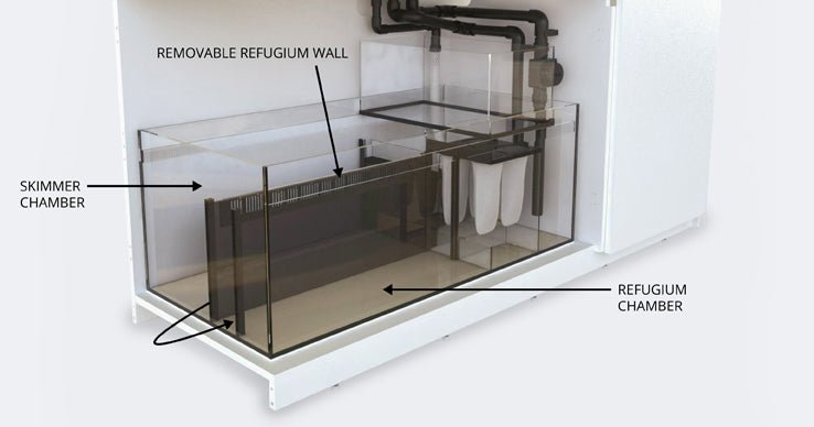 Red Sea Reefer 425XL V3 - Black - Perfect Aquatics Ltd
