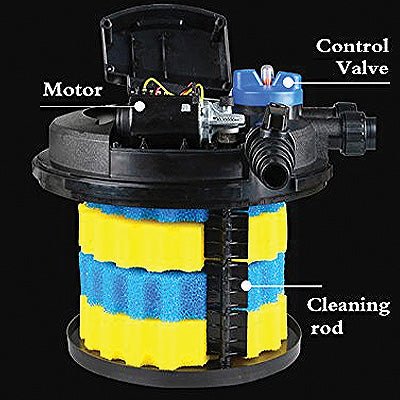 PondXpert SpinClean Auto 6000 Pressure Filter - Perfect Aquatics Ltd