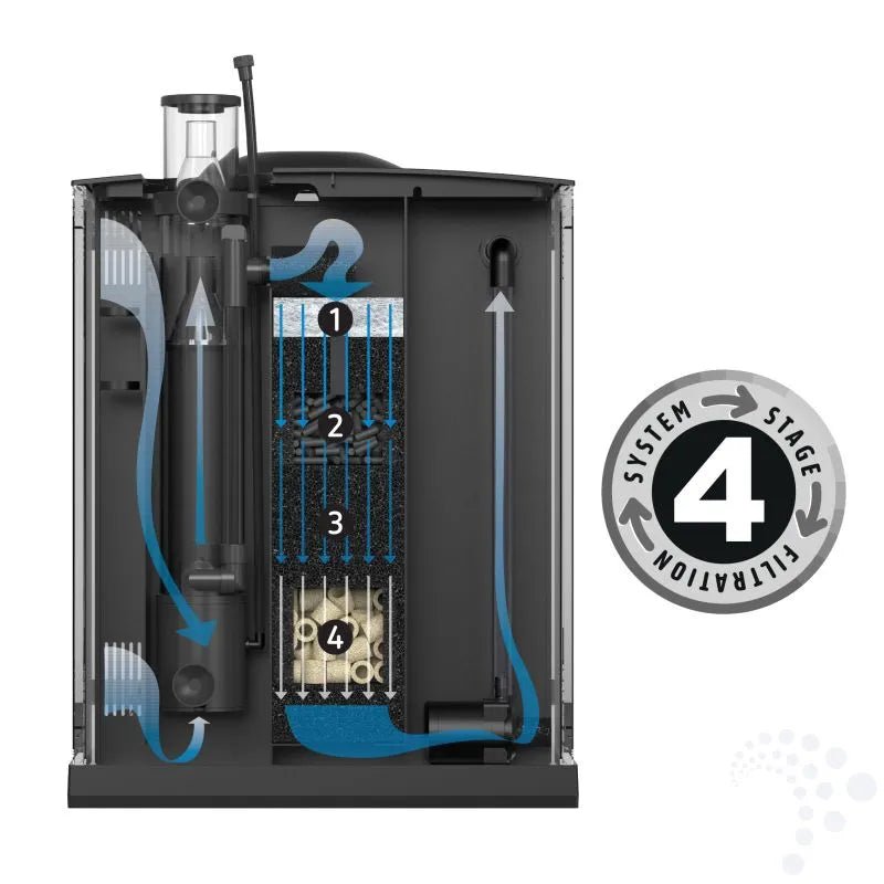 TMC First Wave 78L filtration system