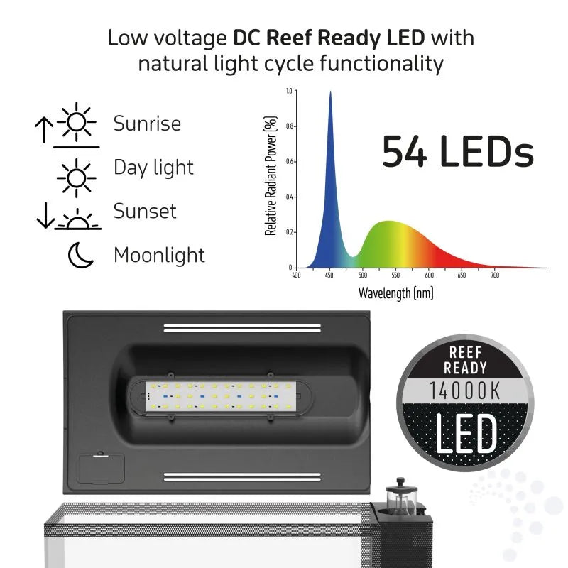 TMC First Wave 78L LED specifications