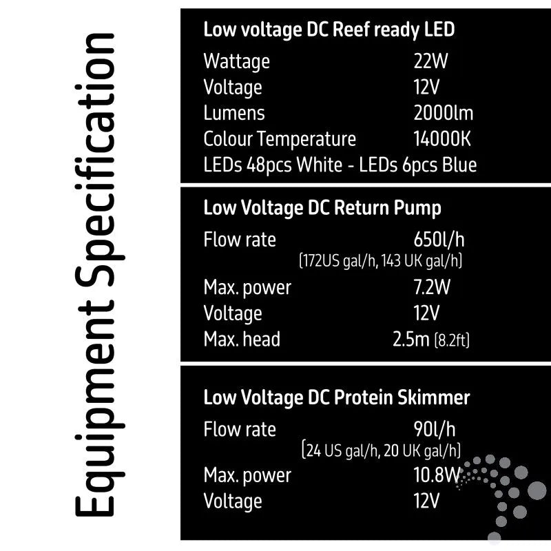 TMC First Wave 78L Equipment Specifications