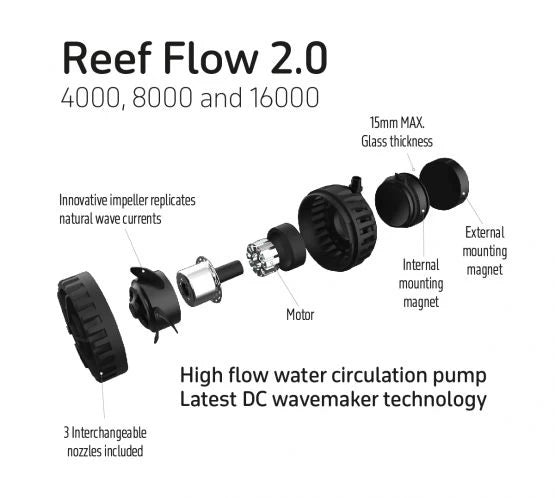 TMC Reef Flow 2.0 8000 DC Wavemaker - Perfect Aquatics Ltd