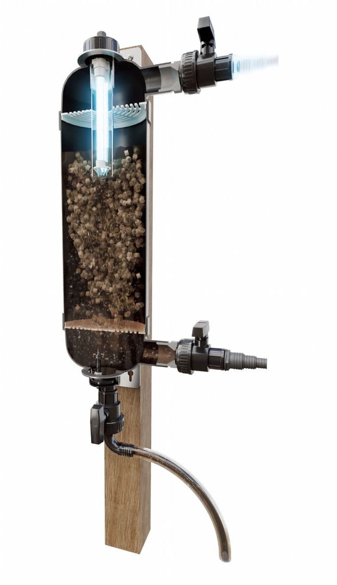 Evolution Aqua Surge Filter + UV - Perfect Aquatics Ltd