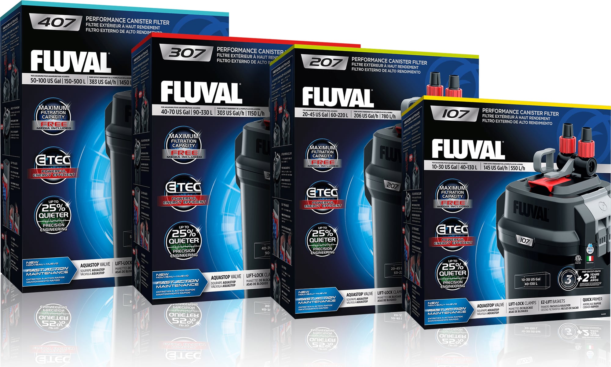 Fluval 07 Series External FIlter - Perfect Aquatics Ltd