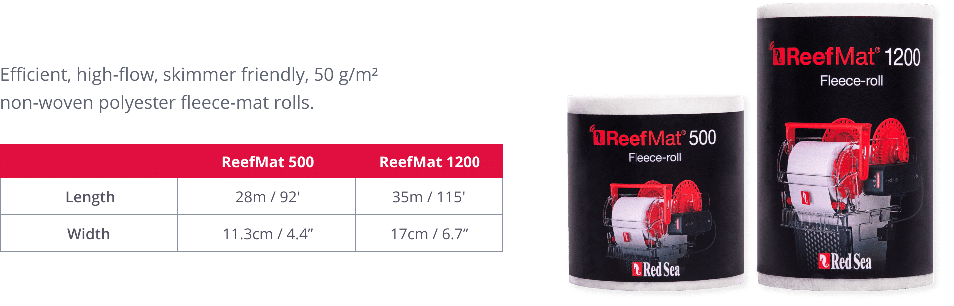 Red Sea Reefmat Replacement Roll