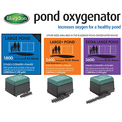 Blagdon Pond Oxygenator - Perfect Aquatics Ltd