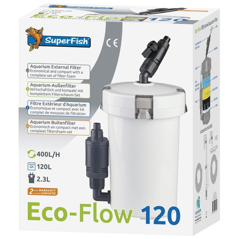 Superfish EcoFlow External Filter - Perfect Aquatics Ltd