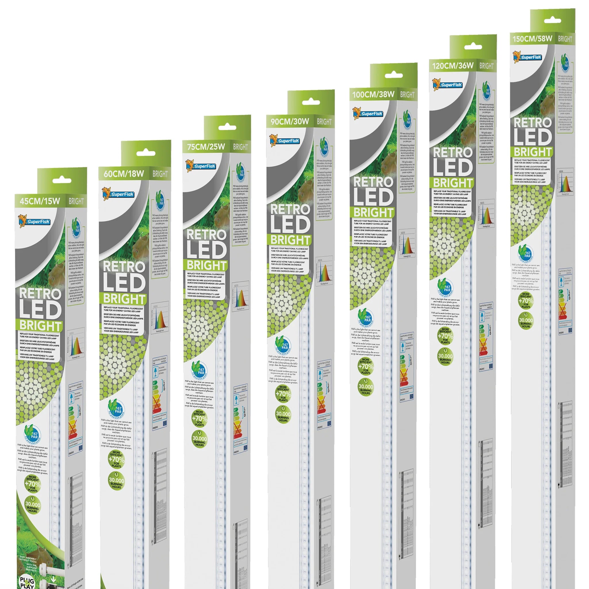 Superfish Retro LED Lighting - Perfect Aquatics Ltd