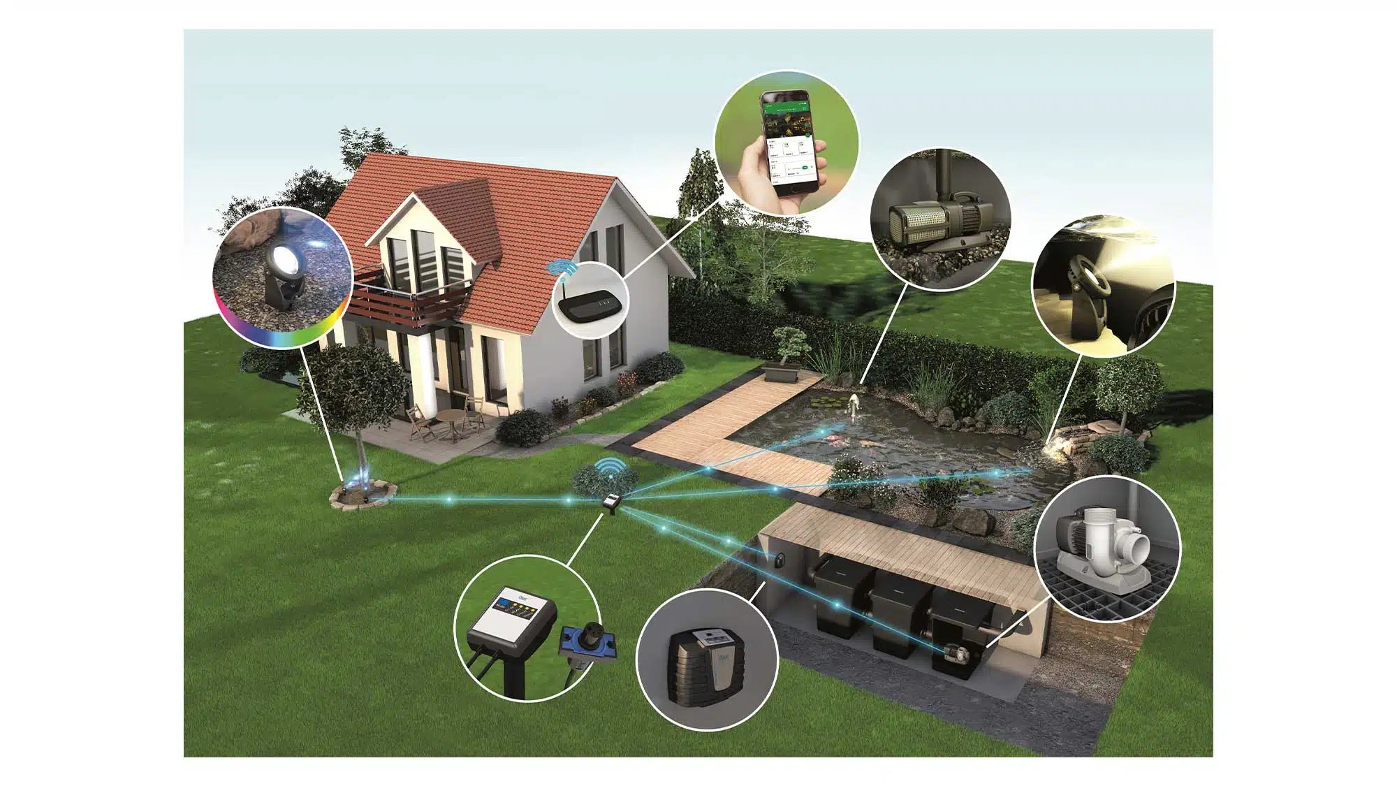 Oase Control Cloud - Perfect Aquatics Ltd
