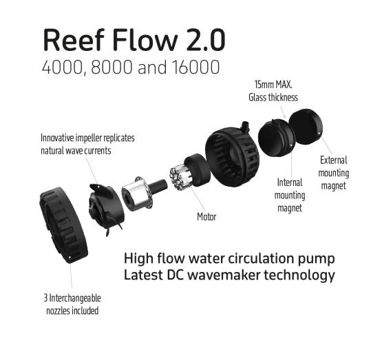 TMC Reef Flow 2.0 4000 DC Wavemaker