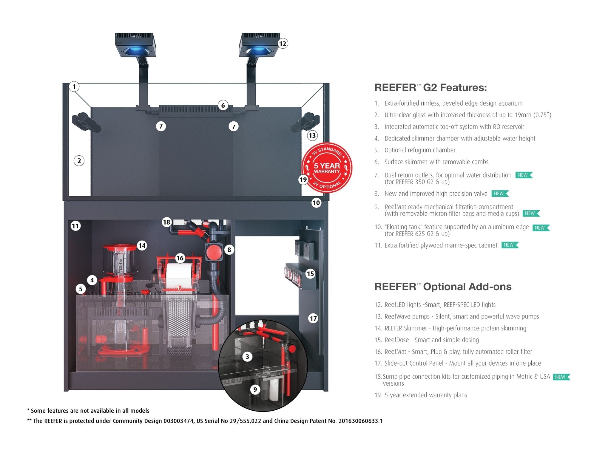 Red Sea Reefer Max G2+ S - 550 Aquarium - Perfect Aquatics Ltd