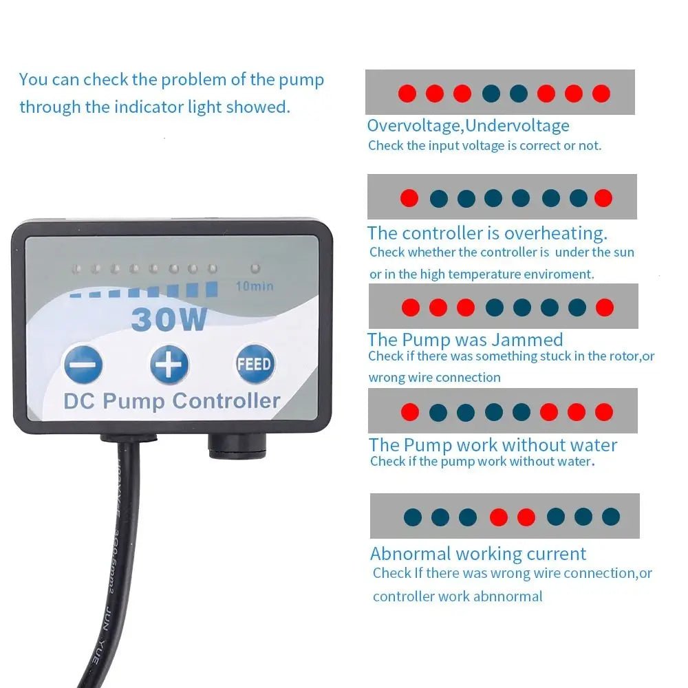 Jecod DCS - 1200 Return Pump - Perfect Aquatics Ltd